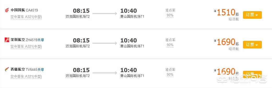 杭州市飞成都有什么要求