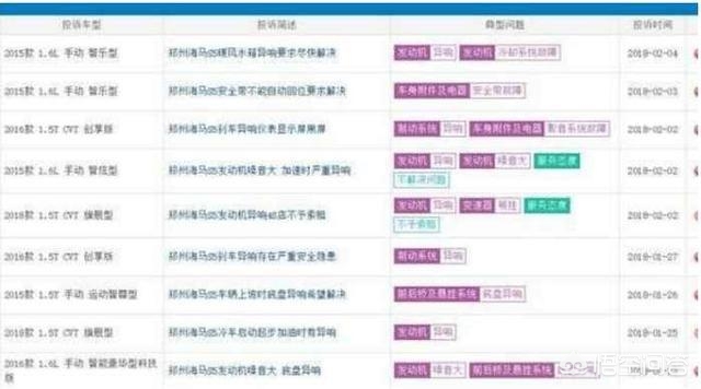 海马汽车报价与图片,海马汽车报价与图片及价格