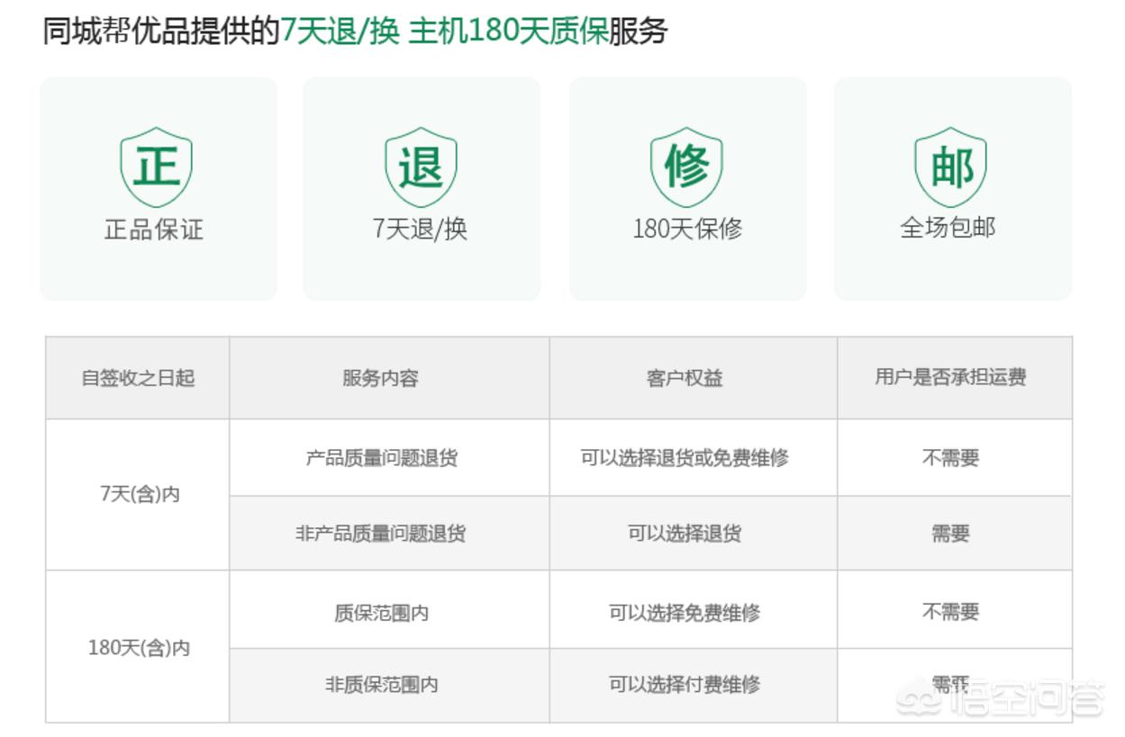 手机手机手机(如果选择在网上买手机,什么平台比较靠谱?) 手机手机手机(如果选择在网上买手机,什么平台比较靠谱?)
