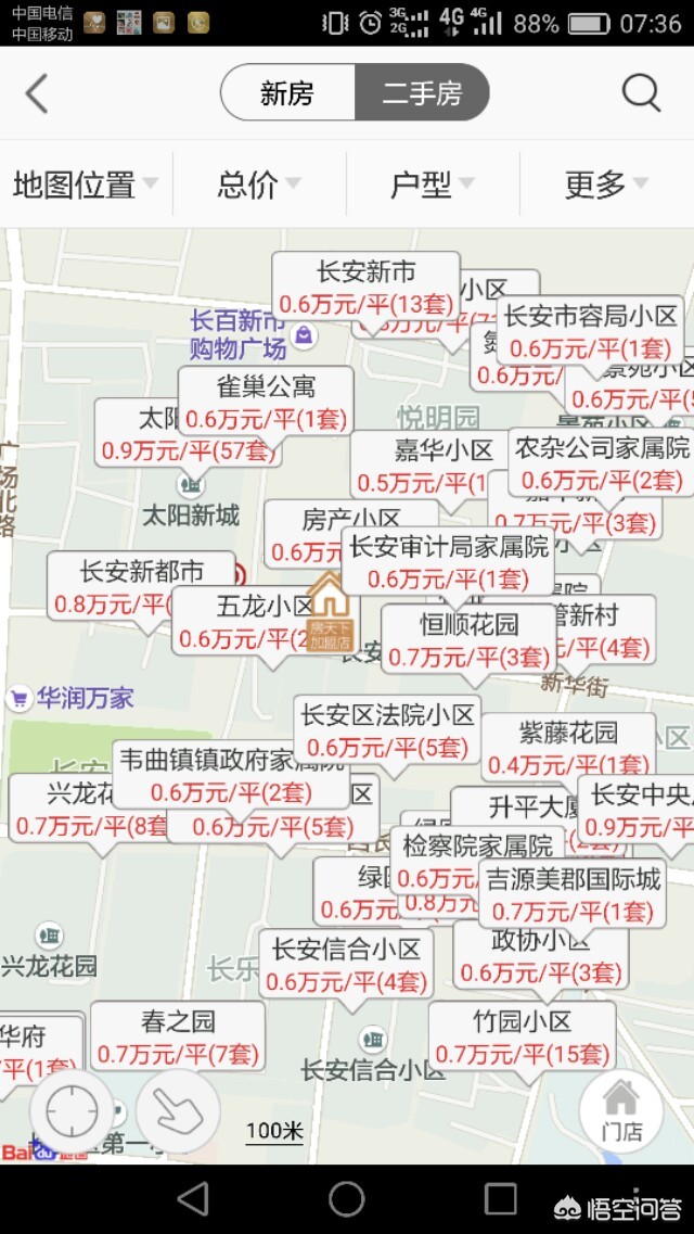 长安汽车二手