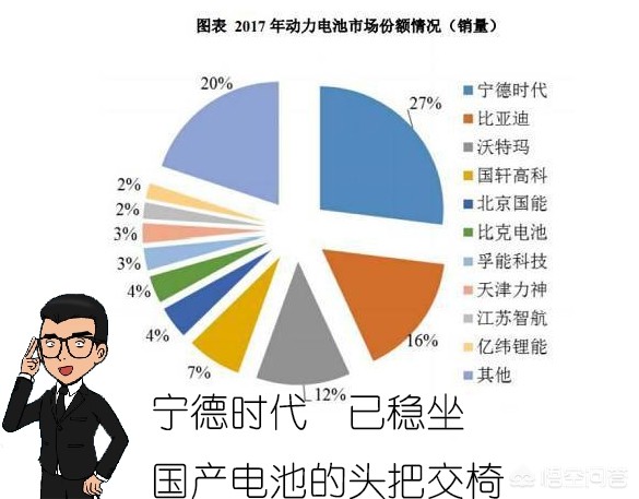 荣威中型新能源汽车报价,荣威中型新能源汽车报价及图片