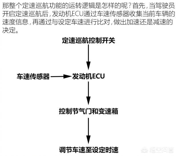 奔驰电话客服