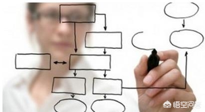 [我的世界晚上指令]我的世界什么指令可以让晚上不刷怪？