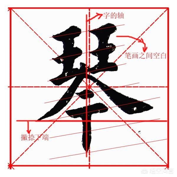 楷书字体表达效果
