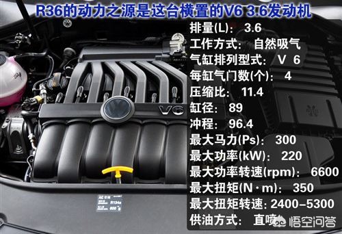 w12奔驰
