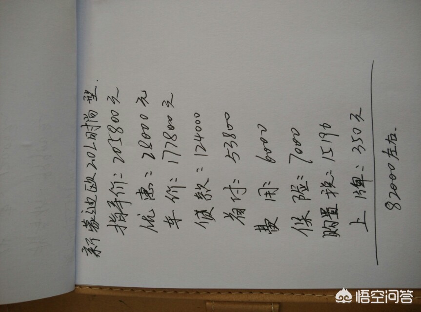汽车报价大全蒙迪欧,蒙迪欧最新报价