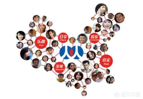 怎么才能在国内使用脸书