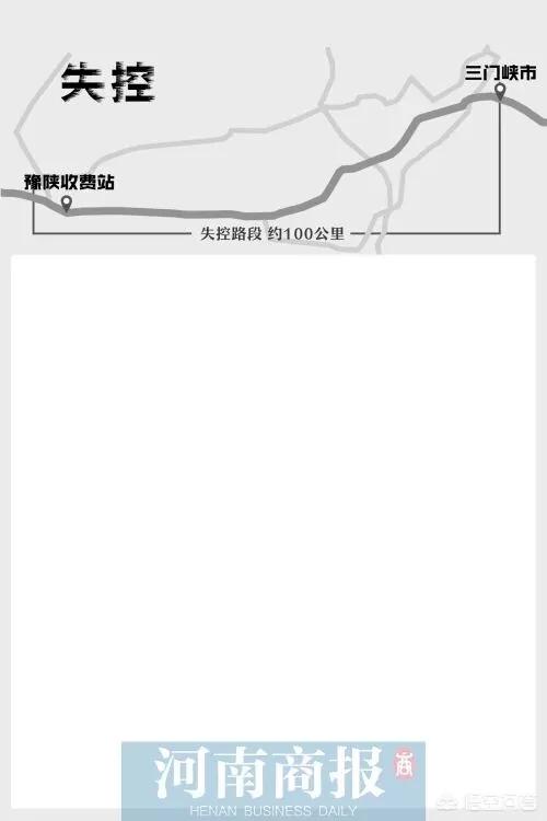 奔驰120