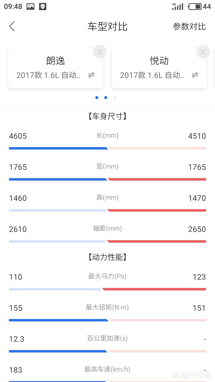 大众朗逸图片大全