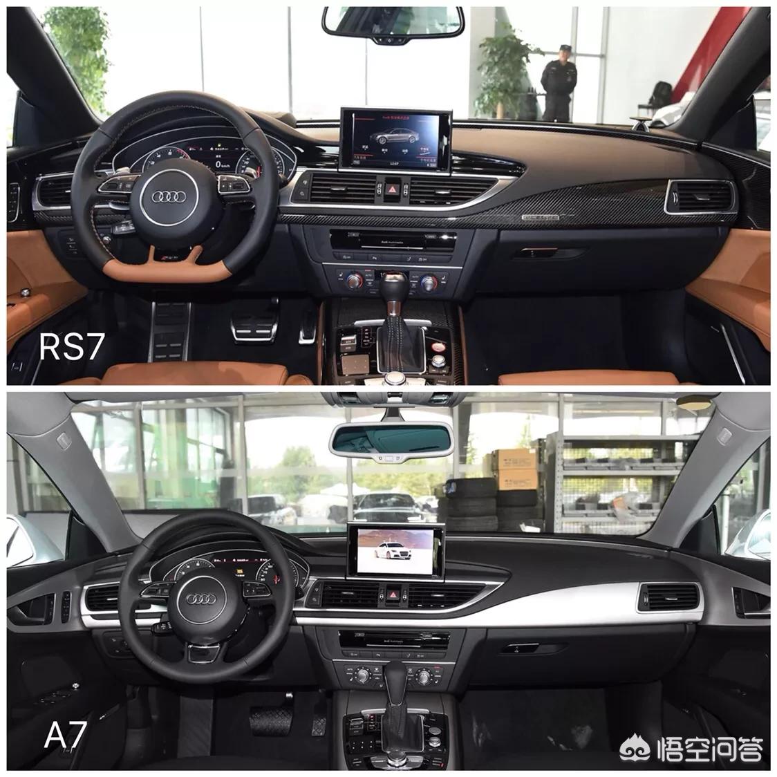奥迪a7改rs7