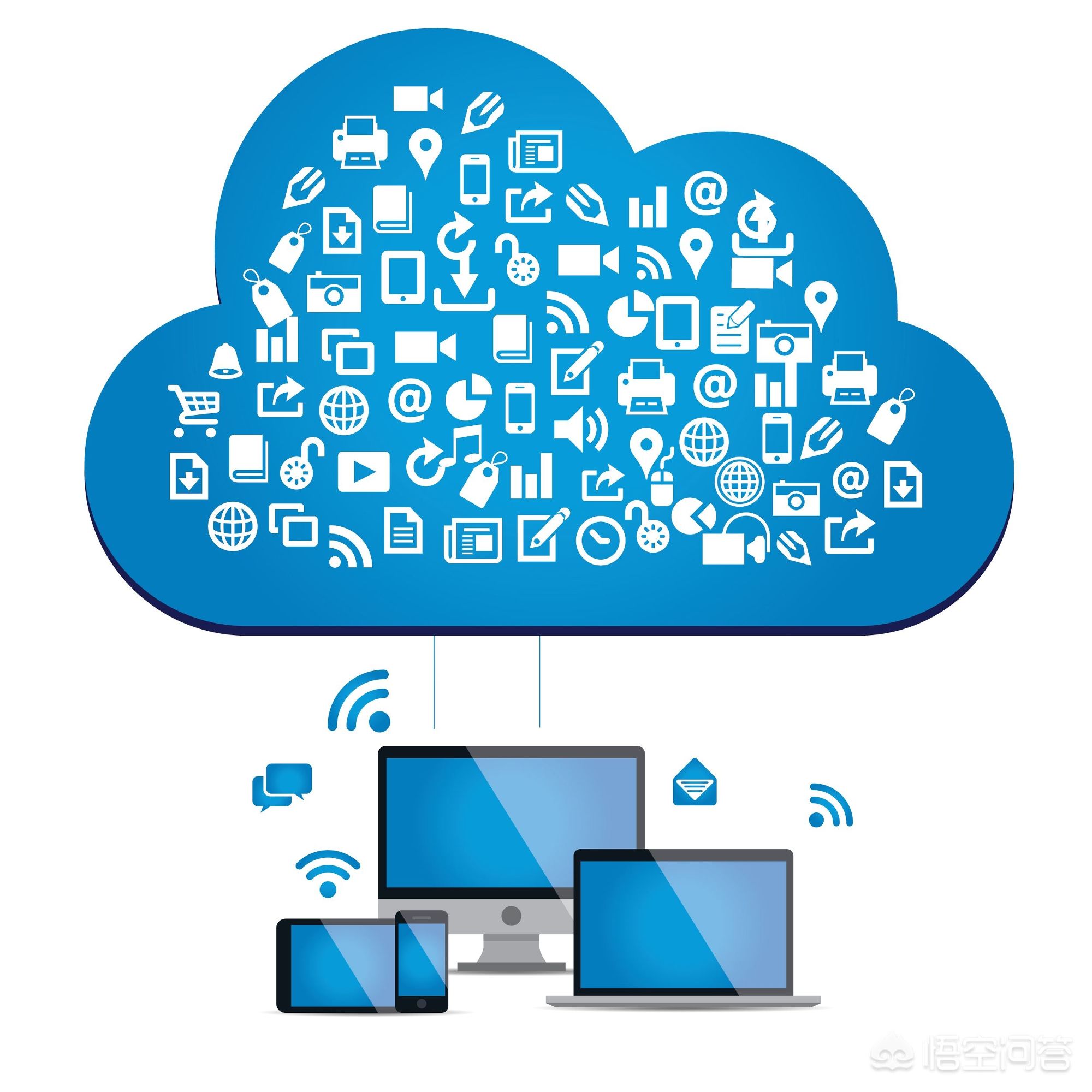 [百度大数据]云计算与大数据哪个发展前景更好？