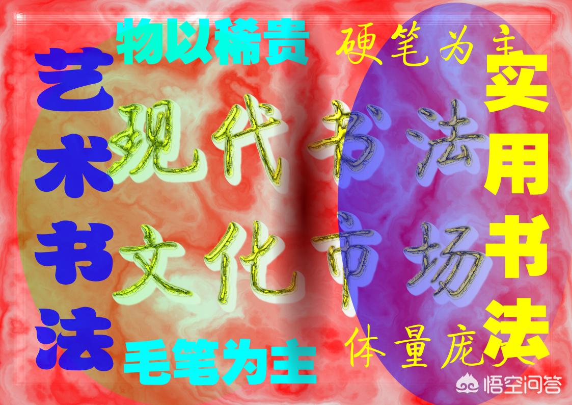 草书每天练什么字体最好