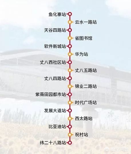 西安云轨交通有限公司怎么样？
