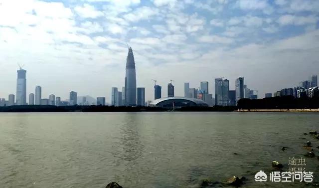深圳在国内属于什么级别的城市？