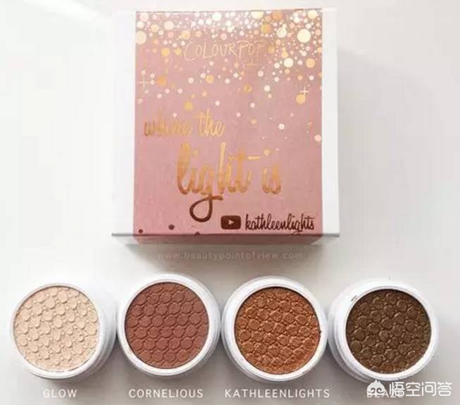 美妆美体好物分享
