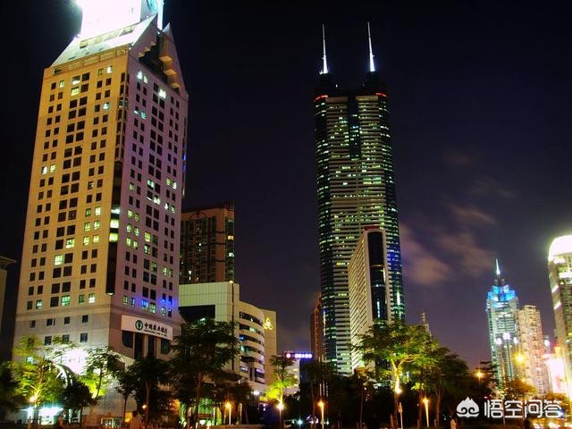 深圳在国内属于什么级别的城市？