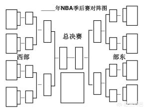 赛事安排规划方案（如果让30支篮球队四天打完，应怎样安排赛程？）