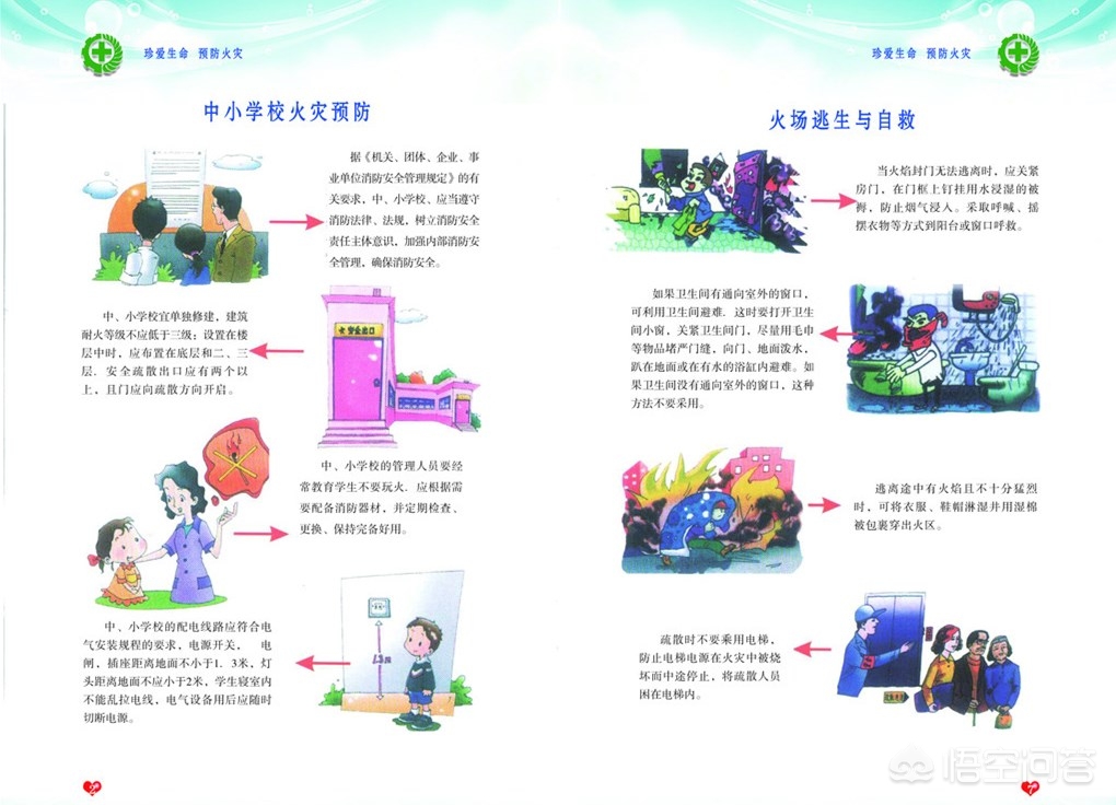 用手机按电梯被推搡（逃生演练时应该做到什么？）