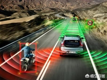 [路测]路测车可以买吗？