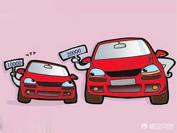 二手车买车