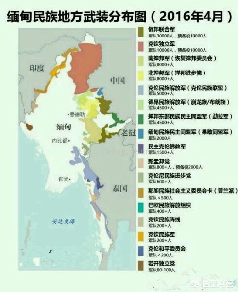 缅甸代总统敏瑞逝世