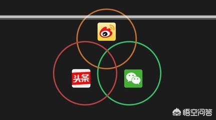 沃尔沃测评