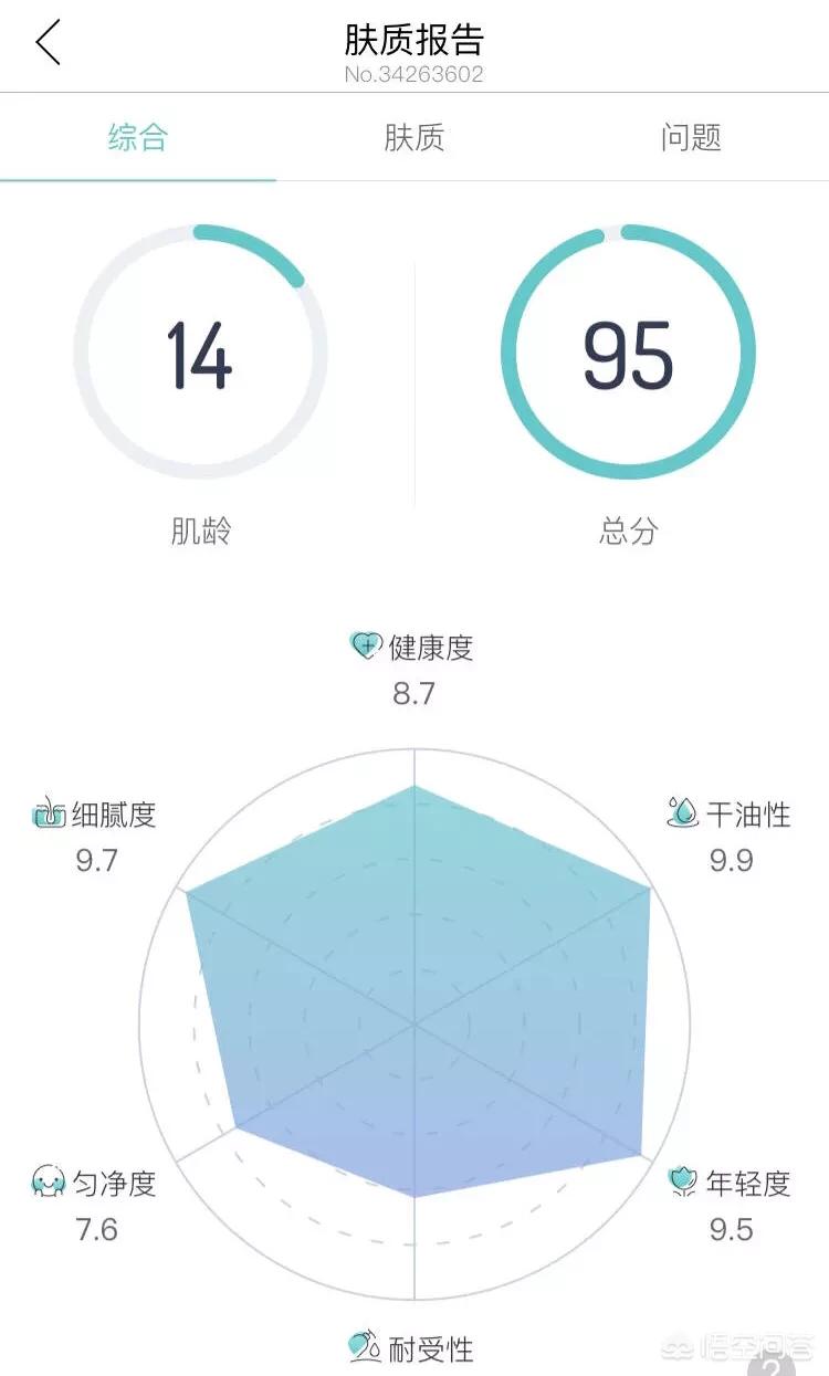 美妆好物推荐的app
