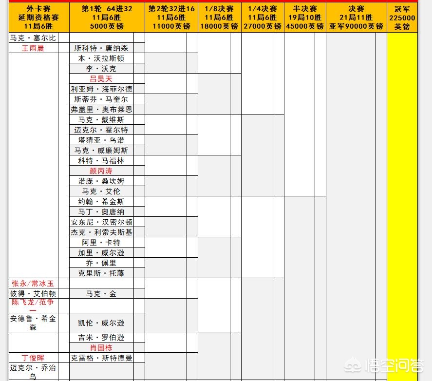 致敬我的海外生活，致敬我的海外生活作文