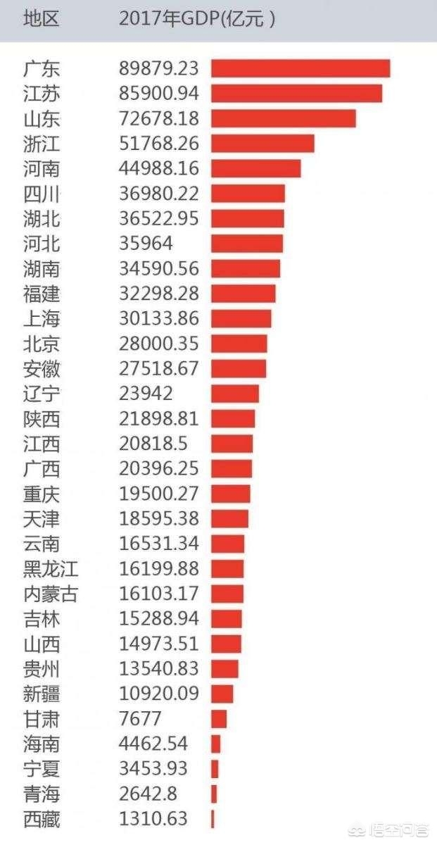 福建山多还是江西山多？