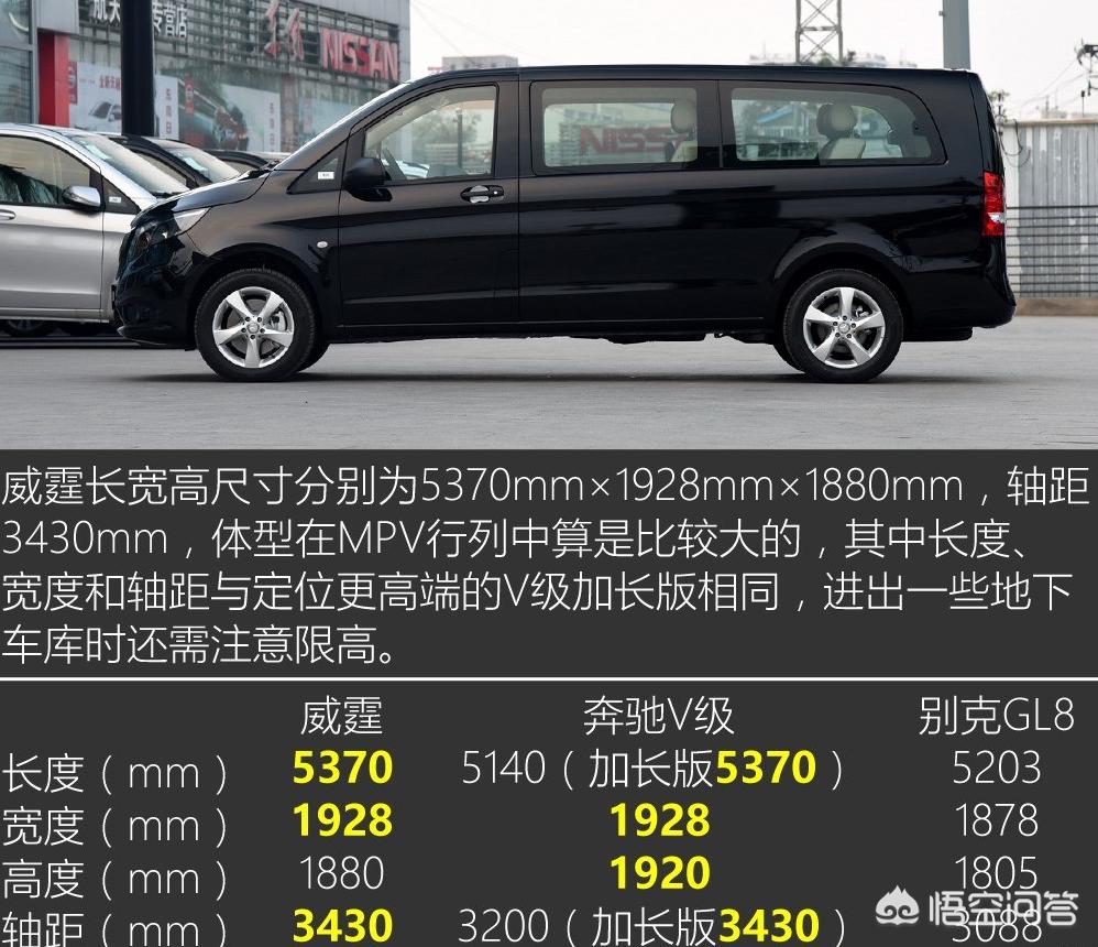 30万左右奔驰