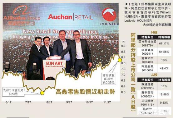 百年洗发水是哪个公司旗下产品？：大润发高管被带走