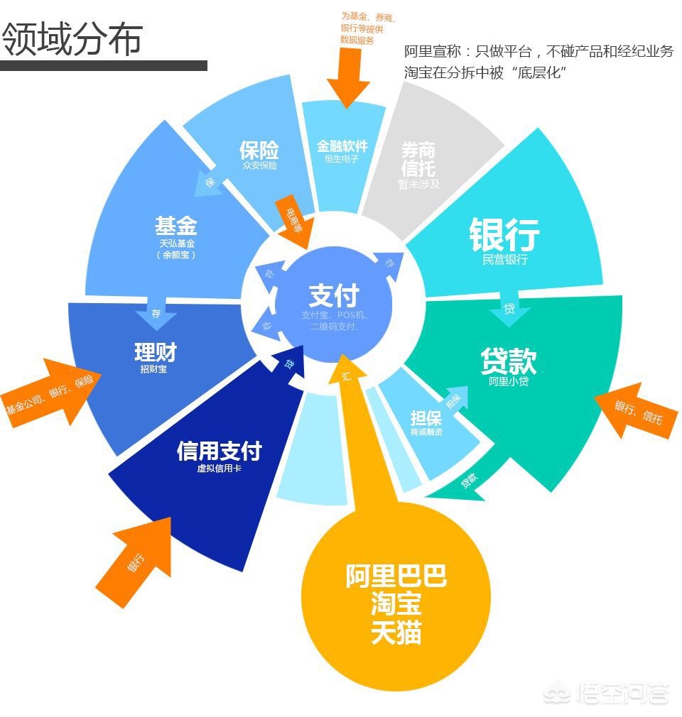 东南亚直播专线用于阿里国际站直播的运营思路
