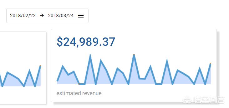 youtube海外生活类，海外生活vlog