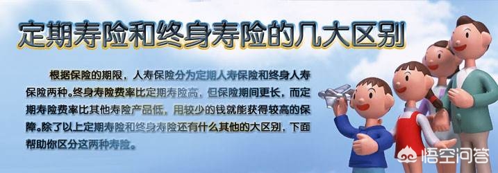 定期寿险怎么买合适，定期寿险怎么买合适一点