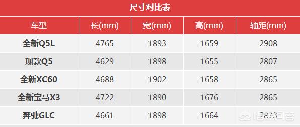 国产加长版汽车报价,国产加长版汽车报价表