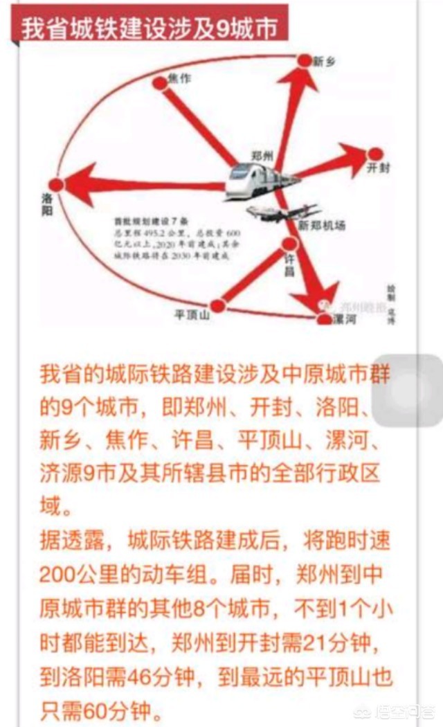 河南省临颍县有可能建高铁站吗？