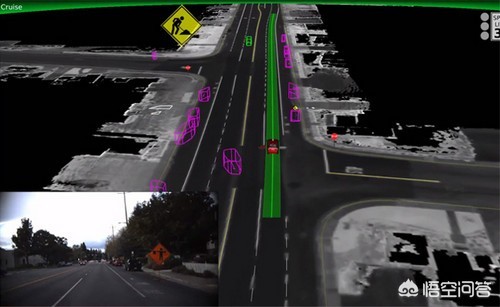 [路测]路测车可以买吗？