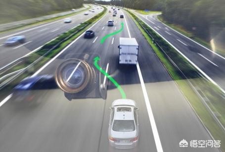 [路测]路测车可以买吗？