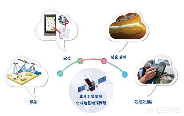 百度地图卫星图百度地图卫星图层多久更新一次