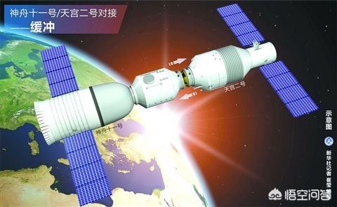 [这就是中国军人]中国航天员为什么都是军人，而不是博士、科学家等科研人员？