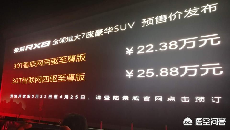 荣威汽车报价最低价是,荣威汽车报价最低价是多少
