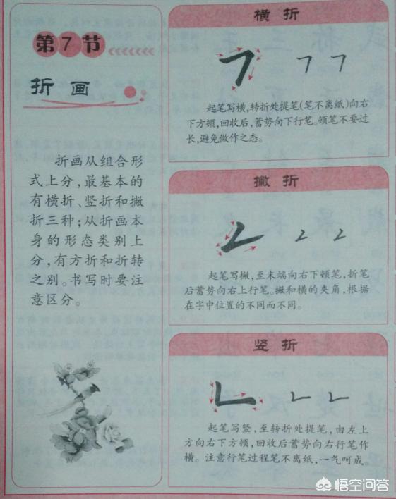 硬笔楷书字体推荐字帖