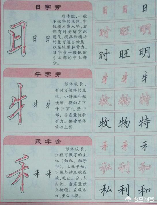 字体推荐楷书字帖硬笔