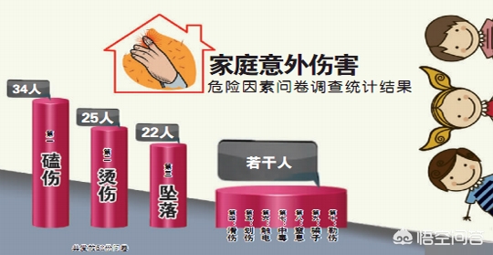 适合新生儿的保险推荐，教育险18岁返还多少钱