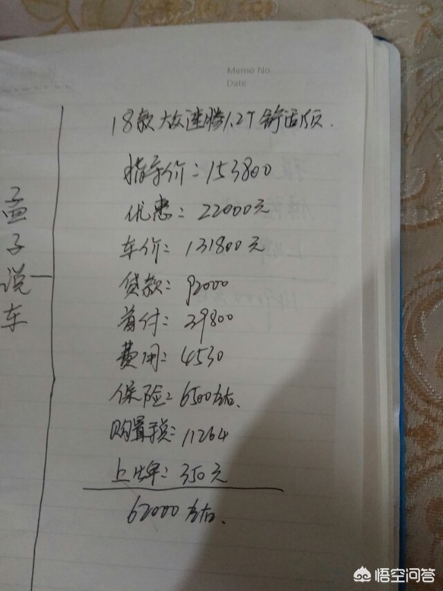 大众自动挡多少钱