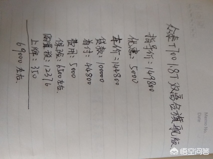 众泰t700汽车报价及图片,众泰t700汽车报价及图片大全