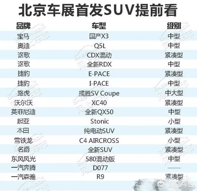 宝马x3 国产