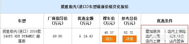 汽车报价准?,汽车报价准不准