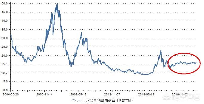 大牛的海外生活，大牛的海外生活视频