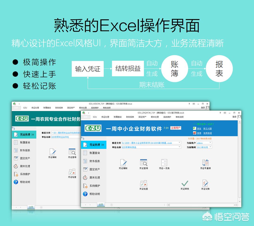 开发app痛点